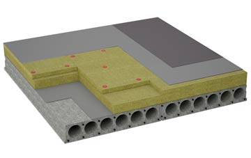 considerations of Gammersgill flat roofing insulation